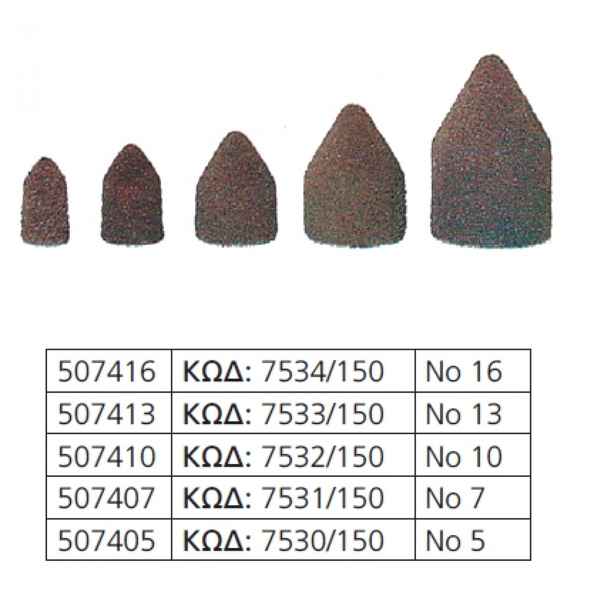 Καπελάκι Τροχού Κωνικό